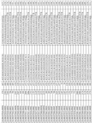 Figure imgf000222_0001