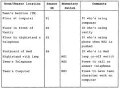 Figure imgf000059_0001