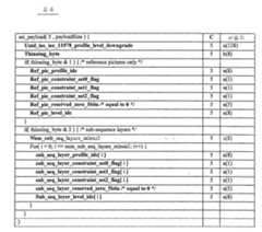 Figure 112008058095830-pat00006