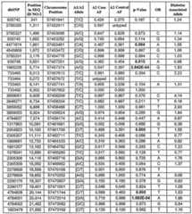 Figure imgf000138_0002