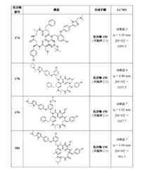 Figure 2022507958000094