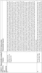 Figure imgf000121_0001