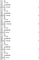 Figure IPA0000293710130000441