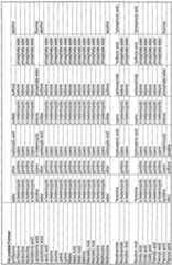 Figure imgf000112_0001