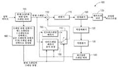 Figure R1020107022455