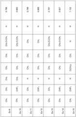 Figure imgf000078_0001