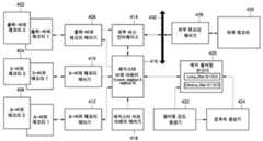 Figure R1020040107995