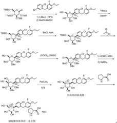 Figure BDA0002803247230000021