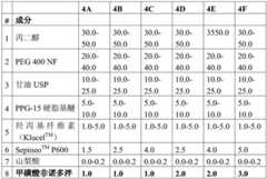 Figure BDA0003250334370000191