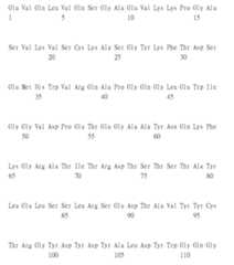 Figure 105135184-A0305-02-0235-206