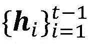 Figure GDA0003806114270000025