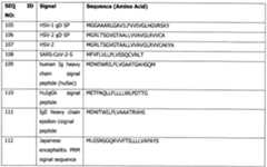 Figure imgf000078_0001