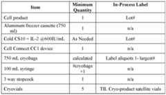 Figure imgf000196_0001