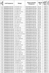 Figure imgf000082_0001