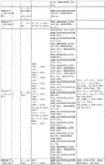 Figure imgf000181_0001