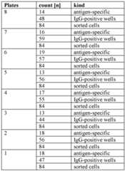 Figure imgf000031_0001