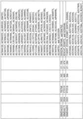 Figure imgf000994_0001