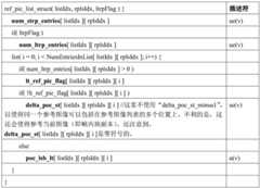 Figure BDA0002943831940000172