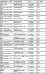 Figure imgf000355_0001