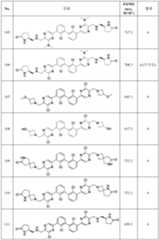 Figure 112022096272341-pat00095