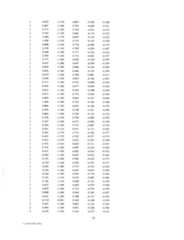 Figure US06258576-20010710-P00014