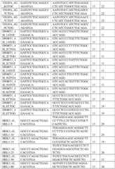 Figure imgf000688_0001