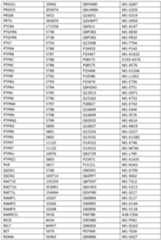 Figure imgf000273_0001