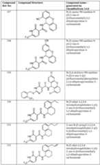 Figure imgf000265_0001