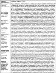 Figure imgf000154_0001
