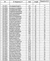 Figure imgf000019_0001