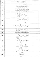 Figure A20048002425000781