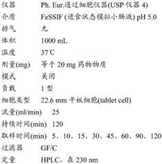 Figure BDA0002302264830000141