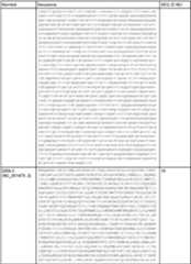 Figure imgf000072_0001