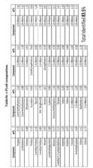 Figure imgf000159_0001