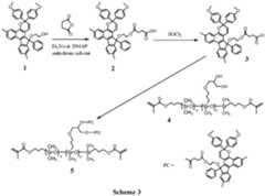 Figure imgf000062_0001