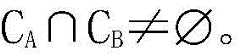 Figure BDA0001166348840000061