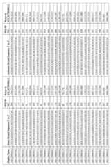 Figure imgf000187_0001