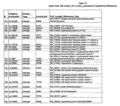 Figure imgf000201_0001