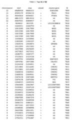 Figure imgf000235_0001