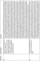 Figure imgf000138_0001