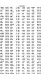 Figure imgf000574_0001