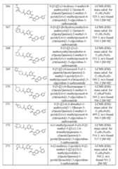 Figure imgf000226_0001