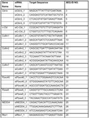 Figure imgf000072_0001