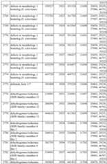 Figure imgf000272_0001