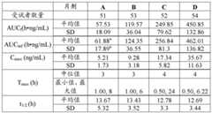 Figure BDA0002509313530002391