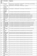 Figure imgf000065_0001