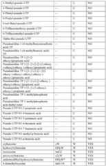 Figure imgf000123_0001