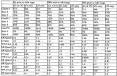 Figure imgf000076_0001