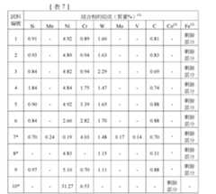 Figure 108103834-A0305-02-0030-24