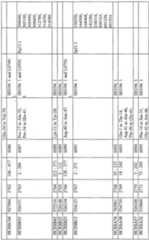 Figure imgf000239_0002